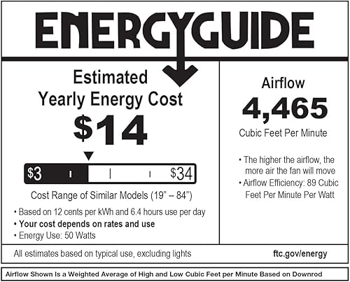 Miniatura 8 de Hinkley Ventilador de techo Highland de 60 pulgadas, apto para espacios de vida en interiores o exteriores, seguro para condiciones húmedas,