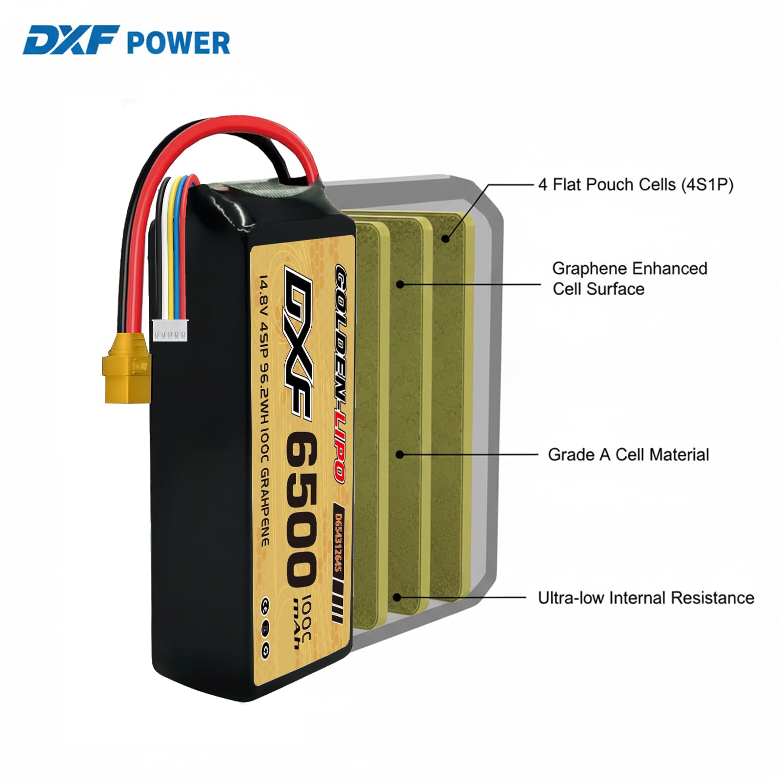 DXF Batteria 4S LiPo 14,8 V 6500 mAh 100 C XT90 – RC Lipo batteria 4S per auto, aeroplano, elicottero, barca, batteria ai polimeri di litio, confezione da 2 pezzi
