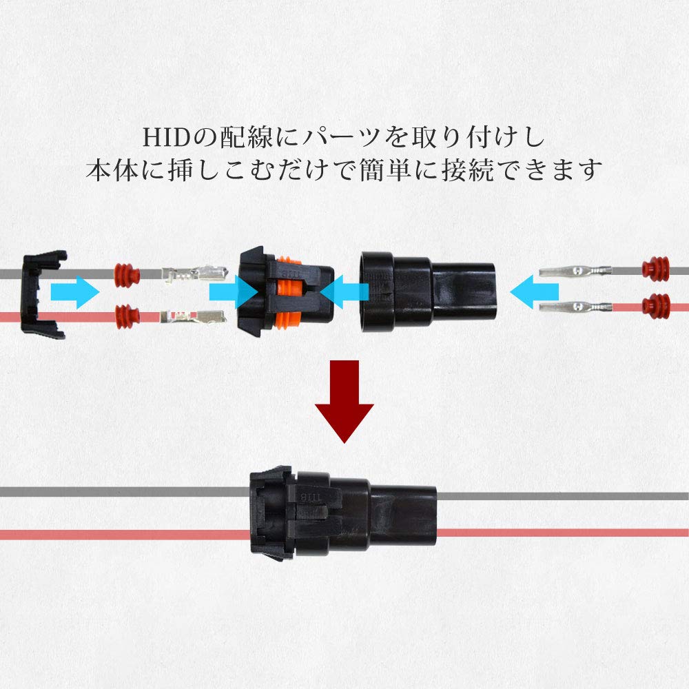 Amazon | HID用防水カプラー/コネクター【HB3/HB4 オス・メス】HID
