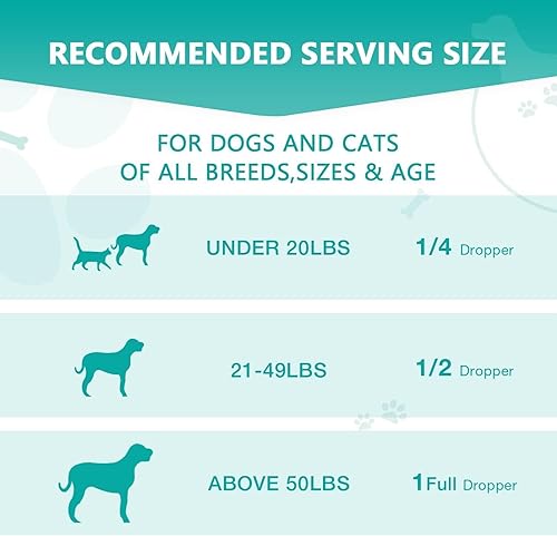 Miniatura 7 de Paquete de 3 - Aceite de cáñamo de máxima potencia para perros y gatos - Ayuda para la ansiedad, el estrés, el dolor, la inflamación, la artritis,