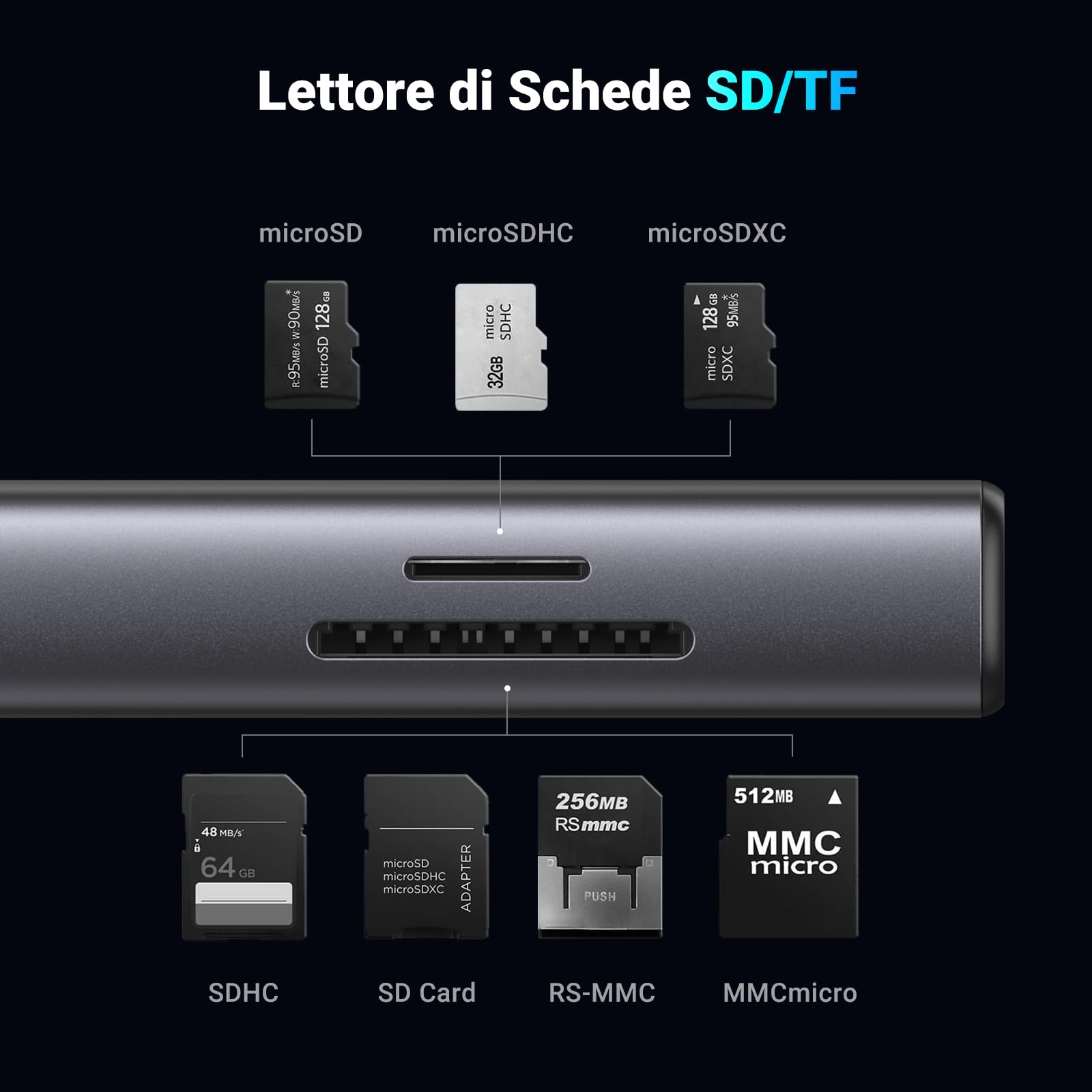 UGREEN Revodok Pro 109 Hub USB C 10Gbps 9 in 1 Docking Station Multiporta | HDMI 4K 60Hz, 10Gbps Trasferimento, Ethernet Gigabit, Lettore di Schede SD TF, PD 100W, Compatible con MacBook Pro Air Neo