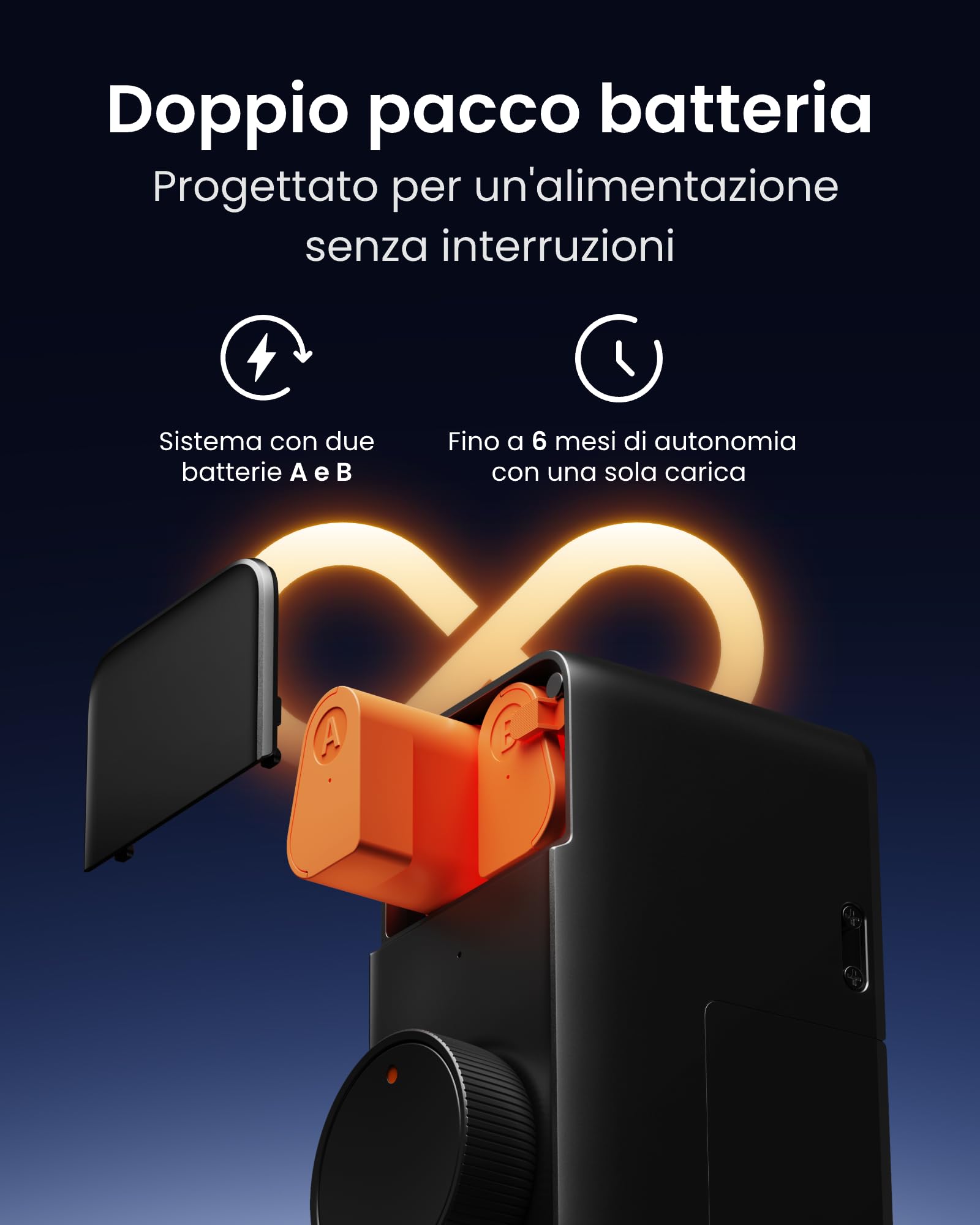 SwitchBot Serratura Intelligente WiFi Pro con Tastiera Touch, Matter Over WiFi, Serratura Elettronica con Batteria Ricaricabile, Sblocco via Impronta Digitale, Codice, Apple Home, Alexa, Google