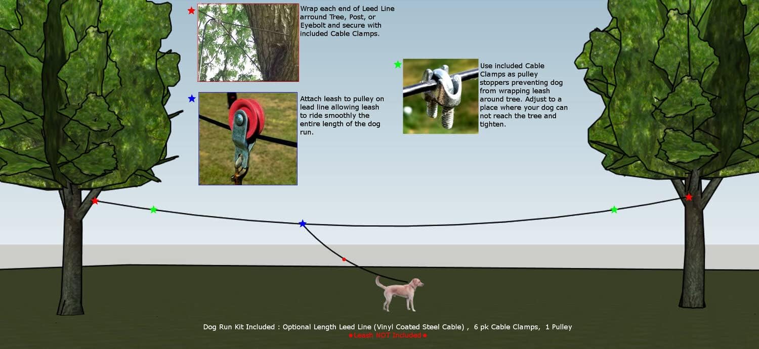 Dog Run Aerial Overhead Trolley - Heavy Cable for Small to X-Large Dogs Tie Out Runner (75 ft)