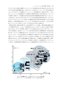 有機化学のための 量子化学計算入門: Gaussianの基本と有効活用
