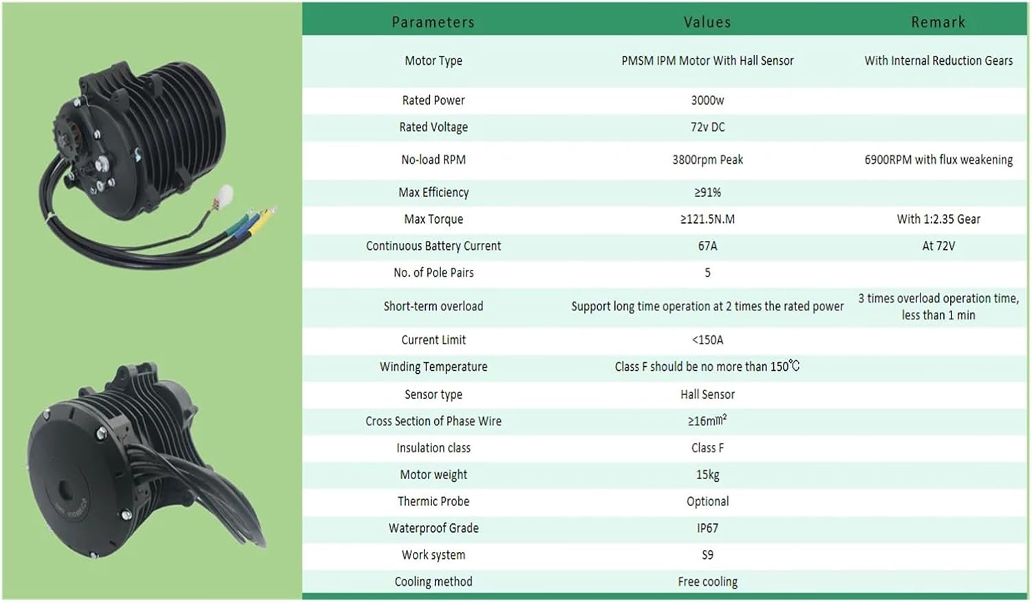 QS138-C V3 3000W High Torque Mid-Train Mid-Drive Motor Internal Gear with Fardrive Controller ND72680(Combo 2)