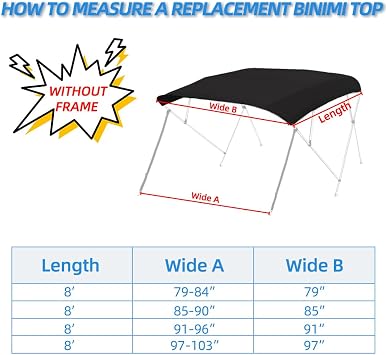4 Bow Marine Grade Fade and Crack Resistant Bimini Top Replacement Cover, Heavy-Duty Waterproof and UV-proof Sun Shade Boat Canopy, Easy Install Zipper Sleeve Boat Awning/Without Frame,Black