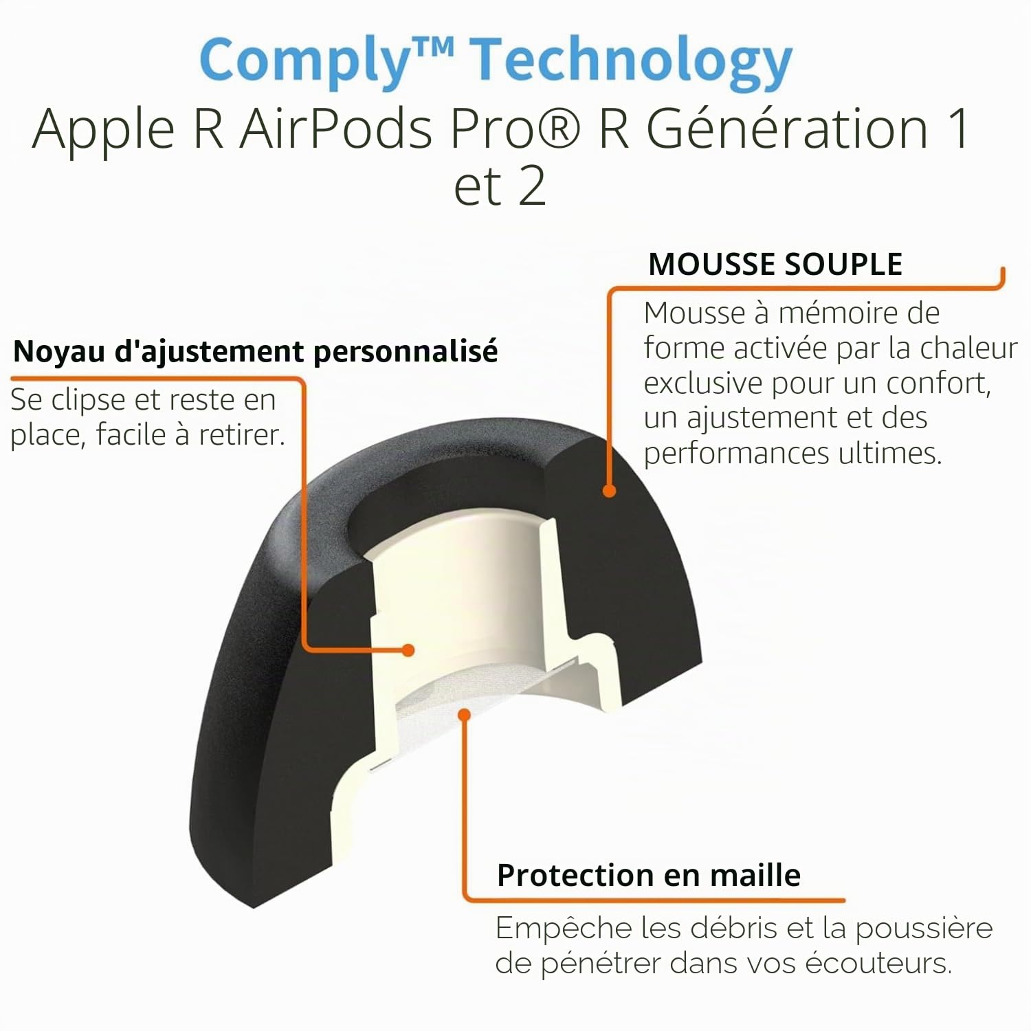Comply Lot de 3 Paires d'embouts en Mousse pour Apple AirPods Pro, Tailles S, M, L, Noir, Excellente Isolation phonique, Confort accru et Ajustement sûr, Nettoyage et
