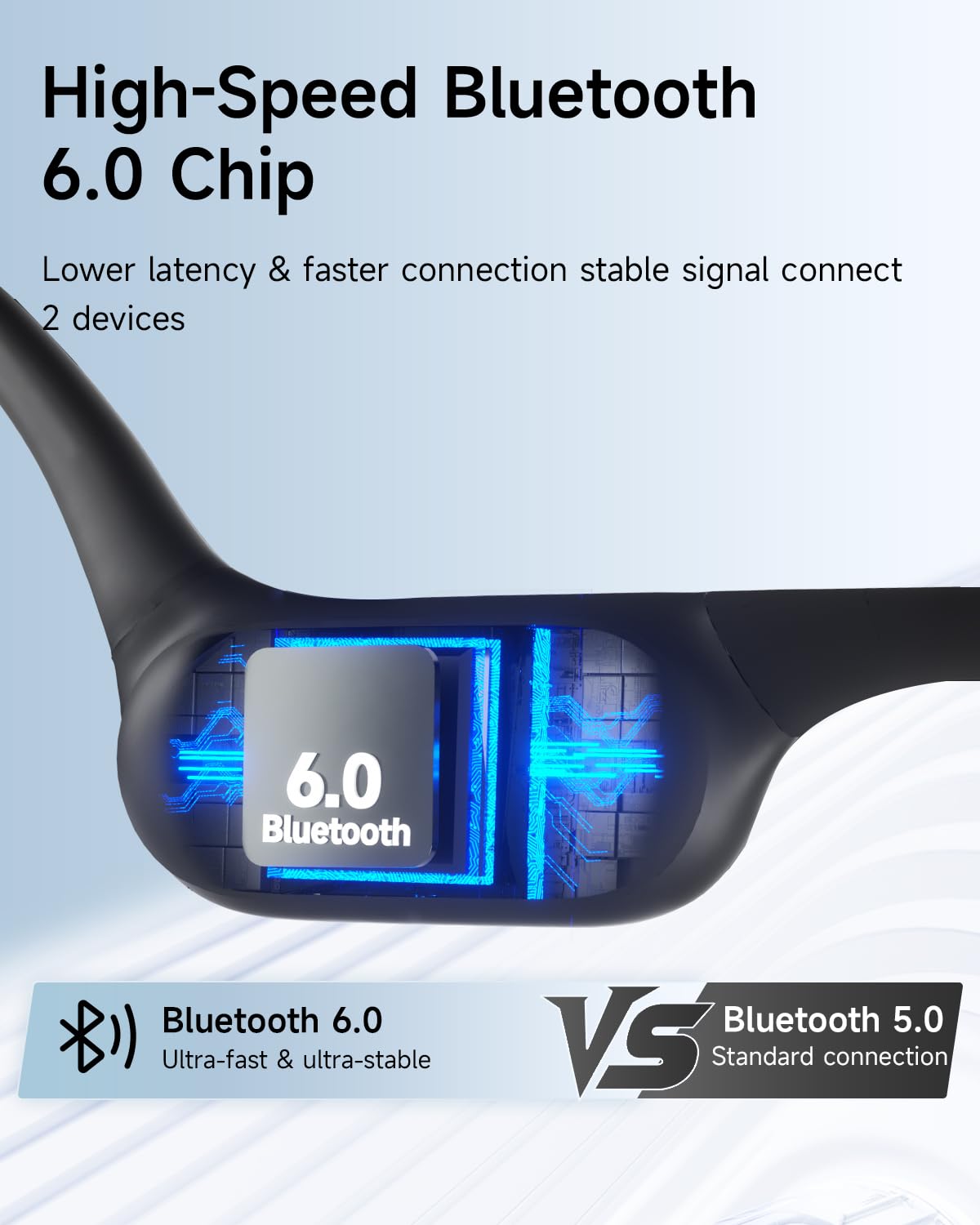 Cuffie a conduzione ossea, auricolari aperti senza fili Bluetooth con microfono per camminare