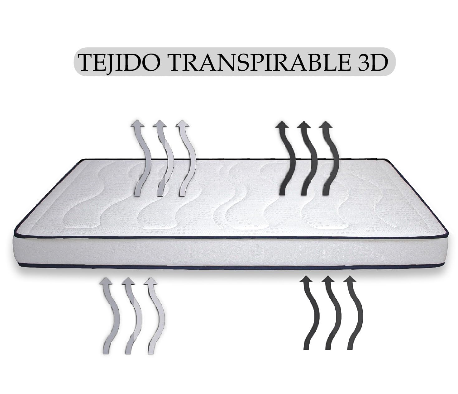 T-ORMU Colchón para Sofa Cama 140x190 Viscolastica Pluma - Altura 14 CM - Colchón Plegable para Sofá de Sistema Italiano - Colchones Sofá Cama – Sofa NO Incluido