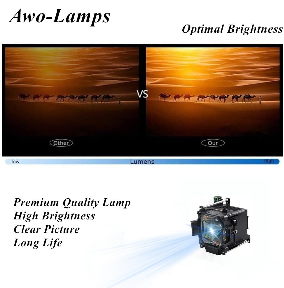 Lámpara de Repuesto AWO LMP-F330 para Proyector Sony miniatura 5