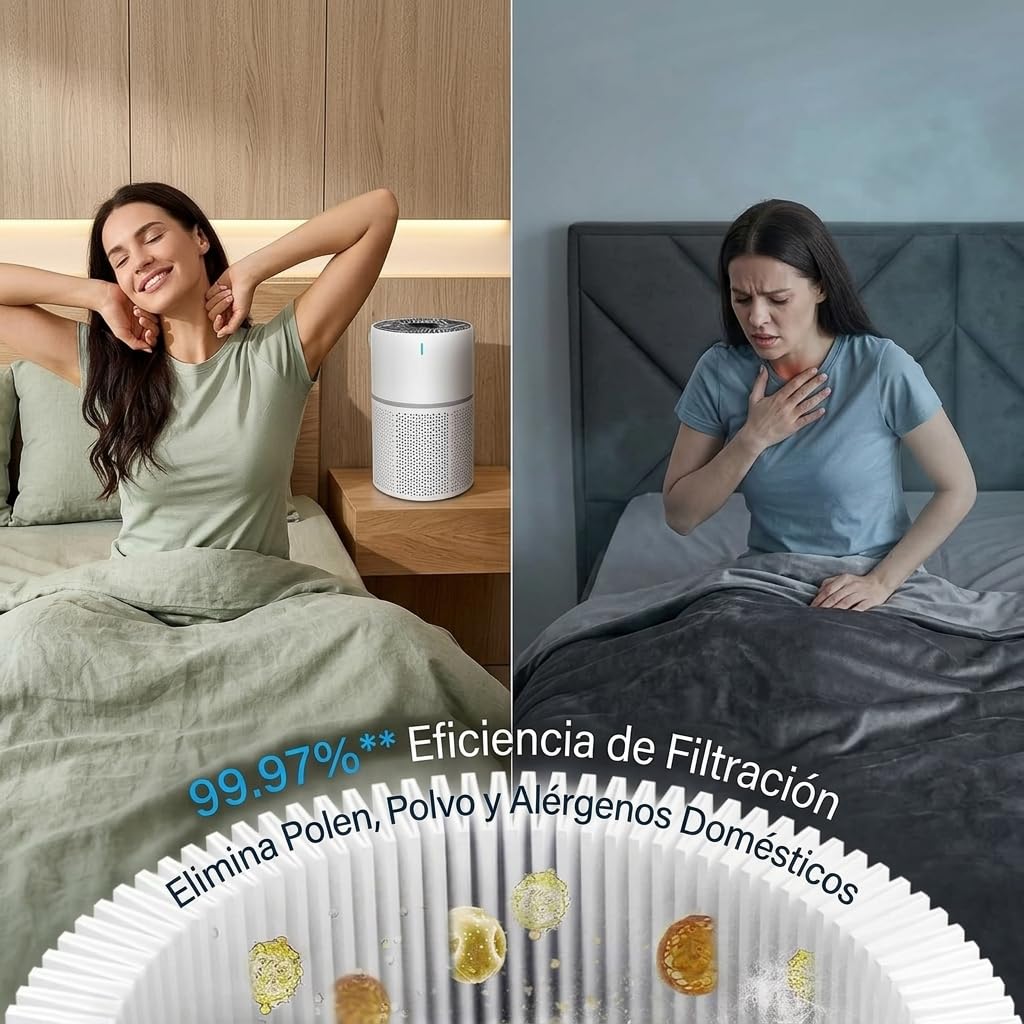 Marvics Air Purifiers Purificador de Aire Silencioso con Filtracion de Tres Capas 360 Grados Iones Negativos para Habitacion y Salon (White/Dark Grey Heather)