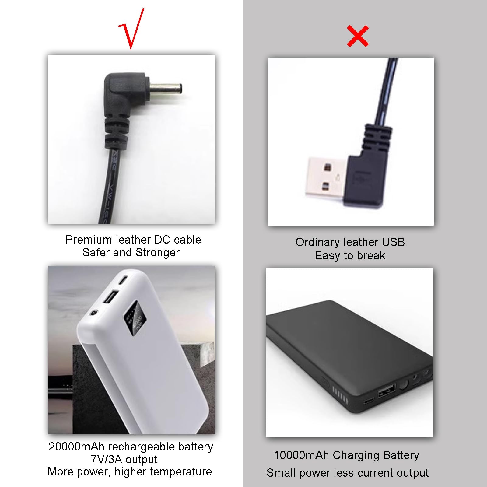 Biancheria Intima Riscaldata, Set Di Biancheria Intima Riscaldata Invernale Controllo Intelligente Del Riscaldamento Tramite APP Biancheria Intima Ricaricabile Tramite USB Temperatura Regolabile (per