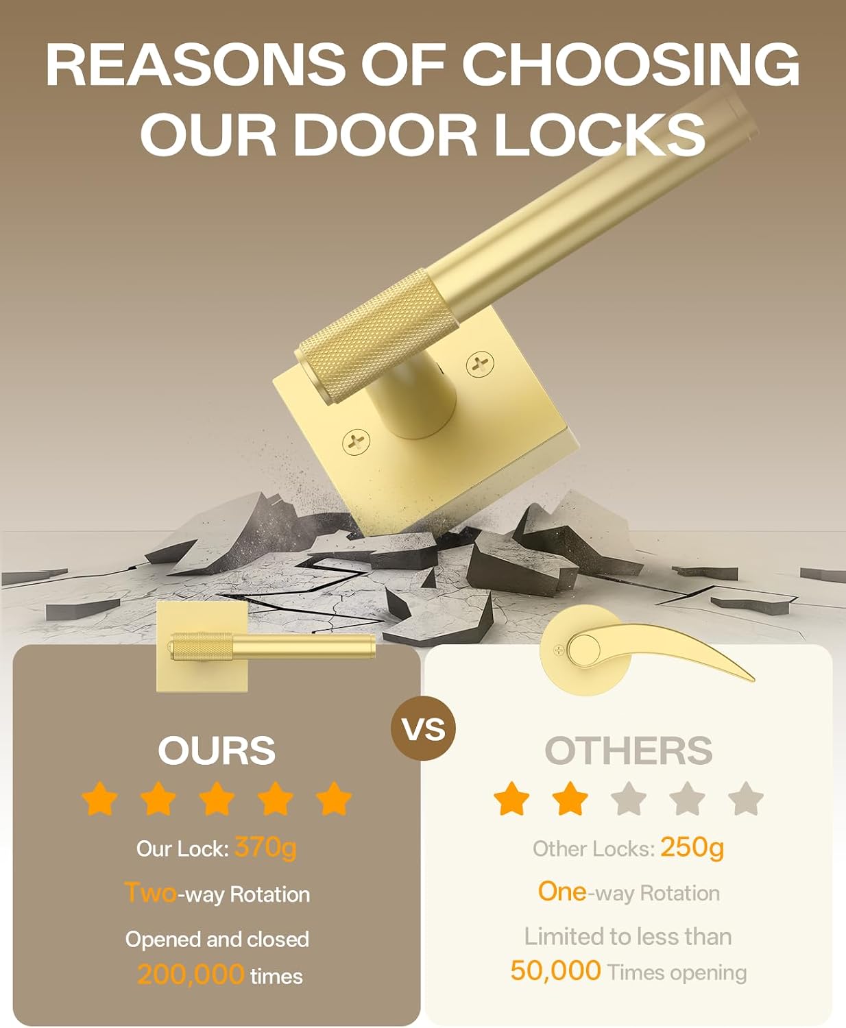 Amerdeco 1 Pack Brushed Gold Door Handles Interior, Knurled Passage Door Handles,Heavy Duty Black Door Lever for Bedroom or Bathroom,Reversible Keyless for Left Right Handed Doors AM0029