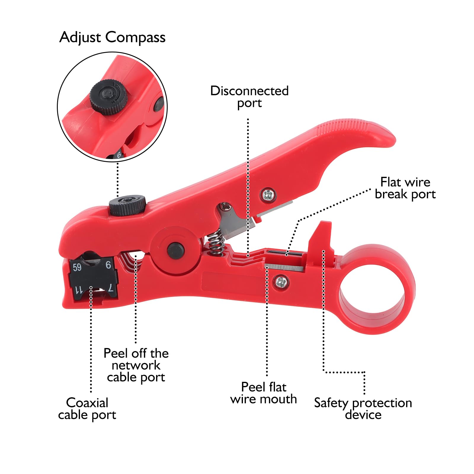 CABLEPELADO Pince à Dénuder Pour Câble Coaxial | Dénudeur Pour Câble De Données | Outil De