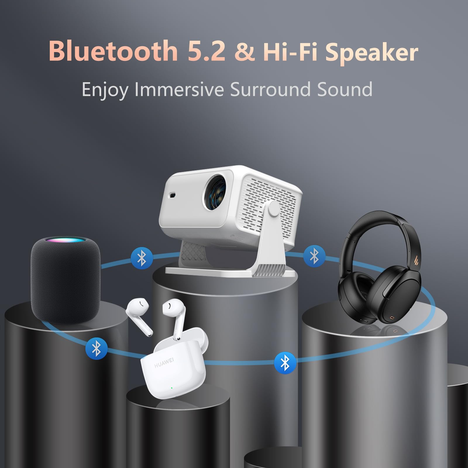 AI Auto Focus] Portable Projector Native1080P Support 4K Parse WIFI6 5G Wireless 5.0 Bluetooth Android 13,300ANSI,360° Rotatable, Auto Keystone Correction Video Projecto