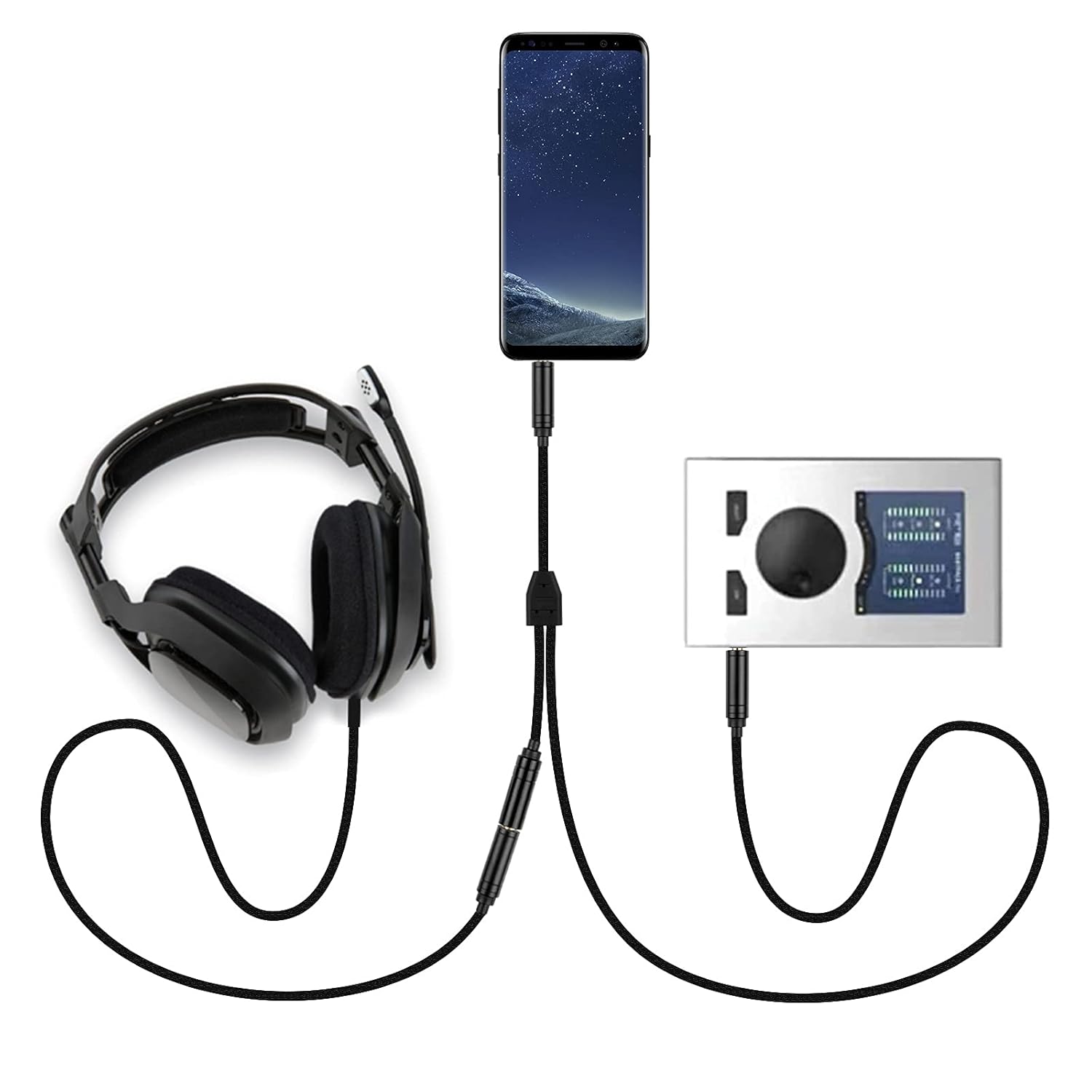 weishan Chat Link Audio Cable Replacement for Elgato HD60 S, HD60PRO, 4K60 PRO Capture Card, Gaming Capture Record Cord on Switch PS5 / PS4 / Xbox One/Xbox X/S 6.6ft