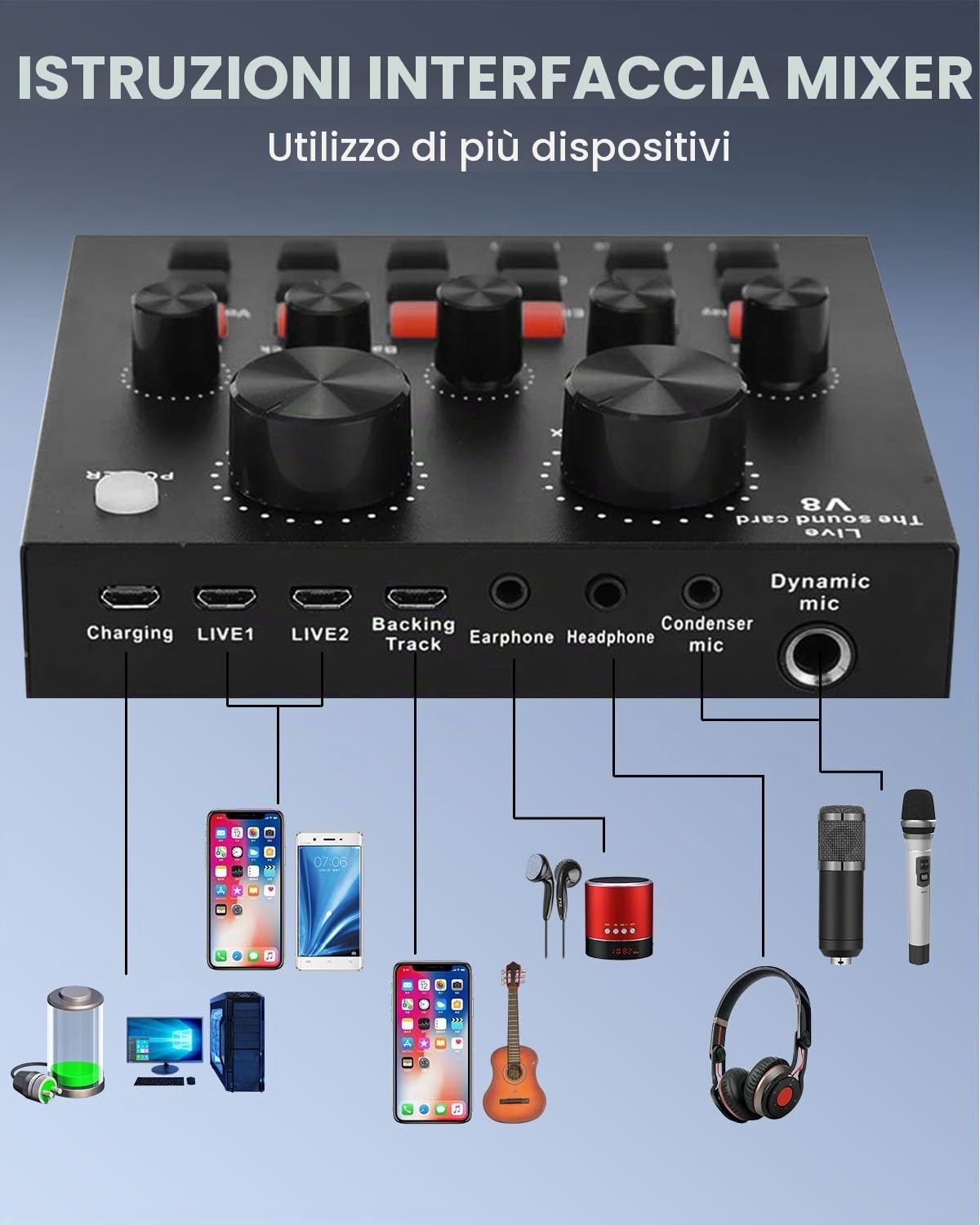 Pacchetto attrezzatura podcast, interfaccia audio all-in-one con microfono a condensatore da studio, perfetto per podcasting, registrazione, canto, streaming e giochi, PC, smartphone, YouTube, TikTok