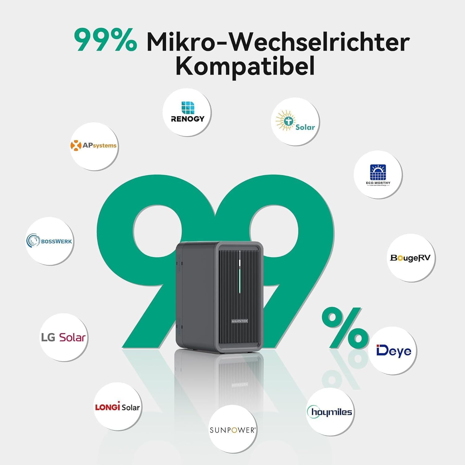 Marstek B2500 Speicher 2240Wh für Balkonkraftwerke, LiFePO4 Akku 6000 Ladezyklen, Erweiterbar, Einfache Installation, IP65 wasserdicht & staubfest (B2500D)