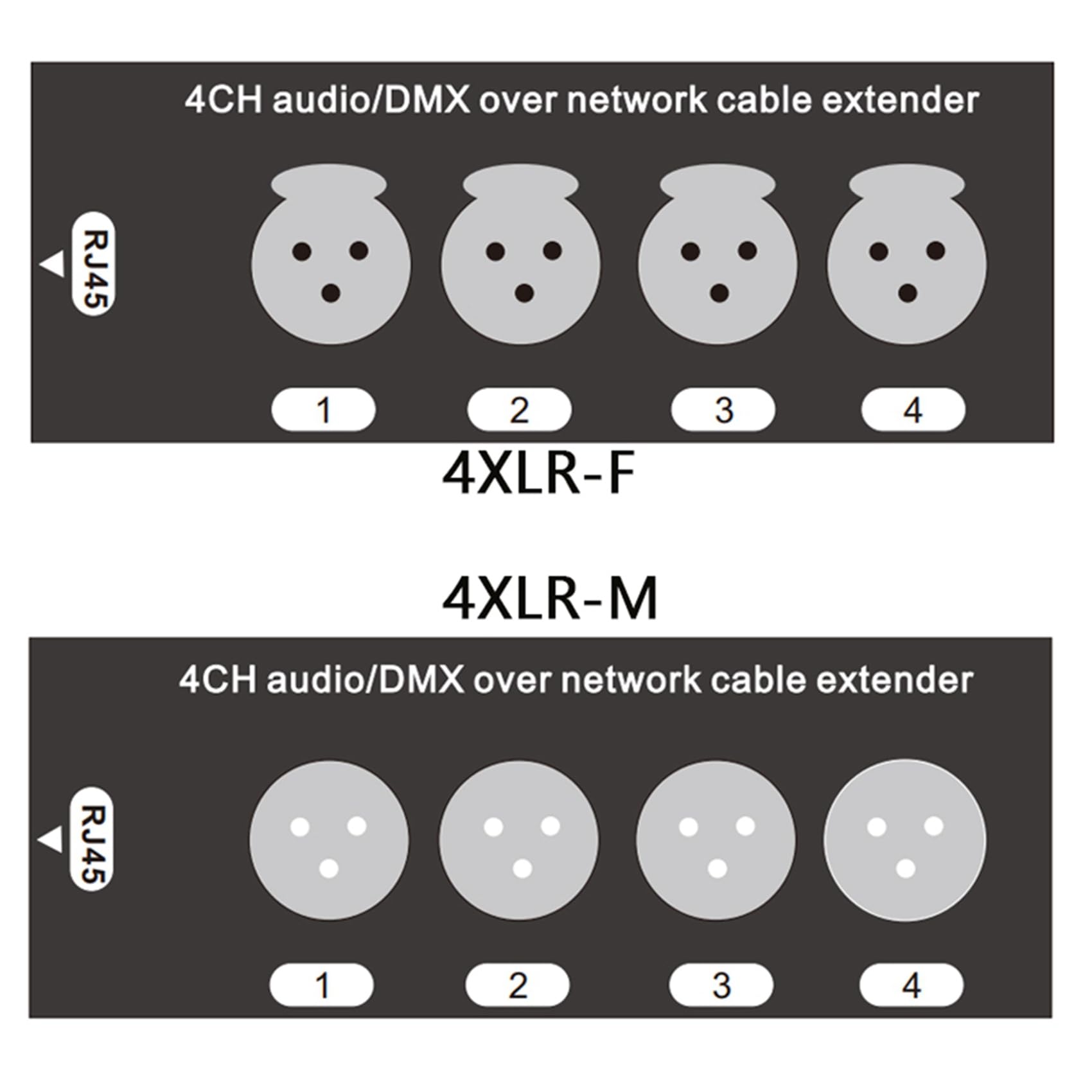 VIOPDER 2Pair 4-Channel 3-Pin XLR Audio and Over Network Cable Extender, DMX512 Network Signal Extender 1 Male+1 Female - Image 4