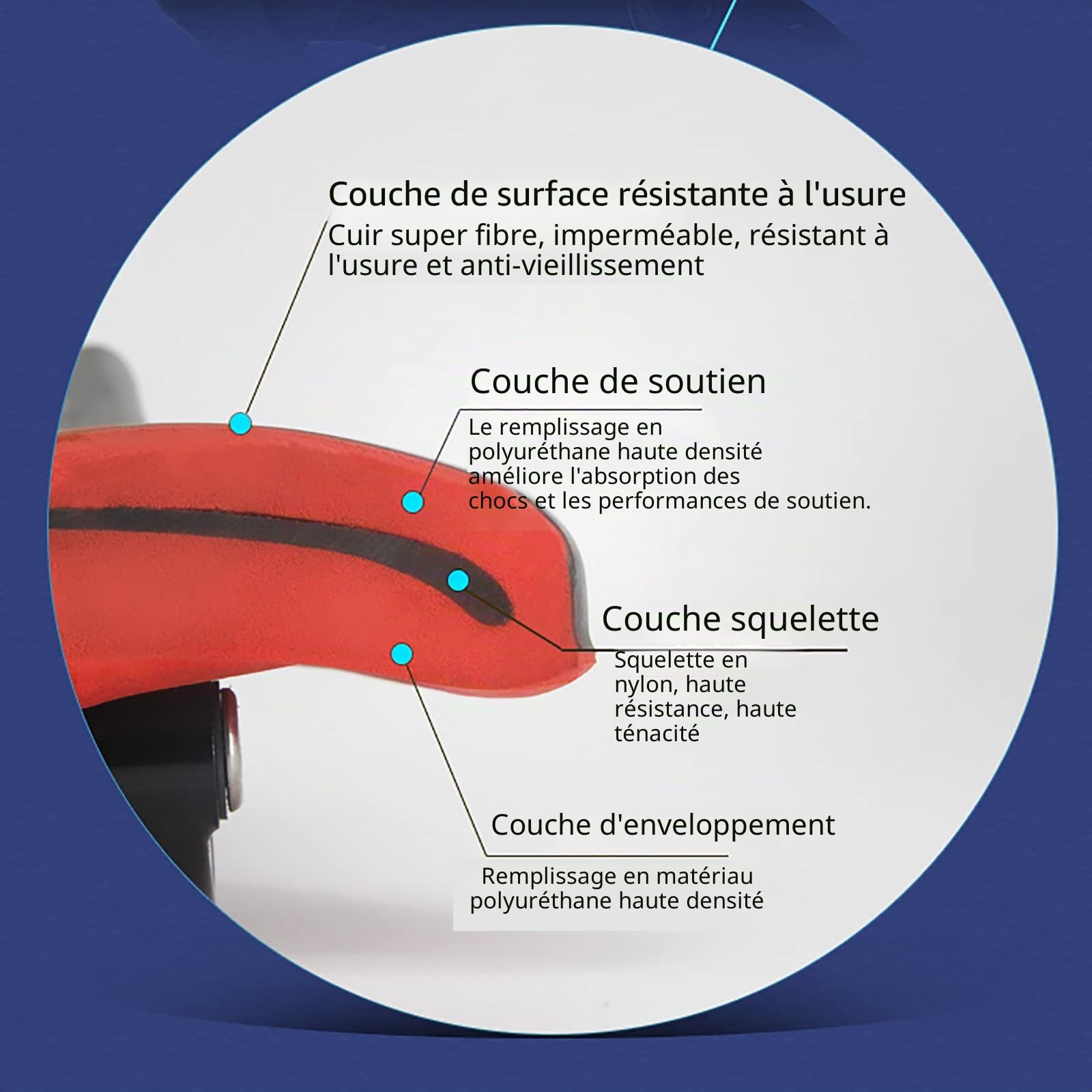 Siège de vélo Suspendu, Siège de vélo Confortable pour Hommes et Femmes, Design Ergonomique, 12 Points d'articulation conçus pour Les Hanches, Convient à la Plupart des vélos