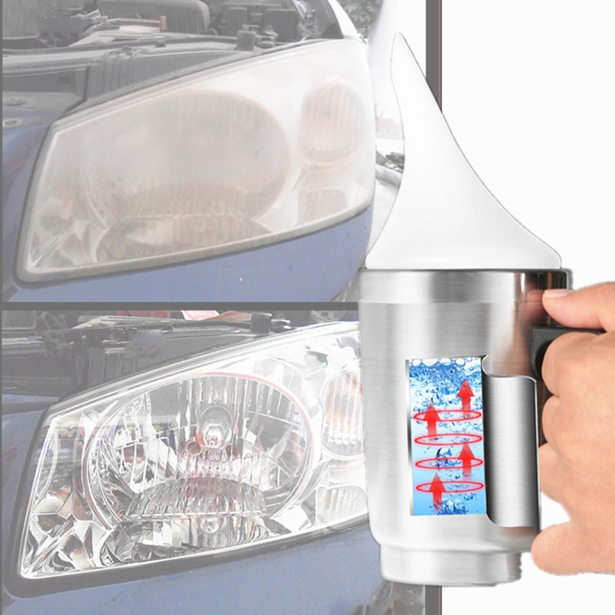 Kit de Polissage de Restauration de Phares de Voiture, PolymèRe Liquide pour Phares de Voiture, Kit de RéNovation, Prise UE ComplèTe