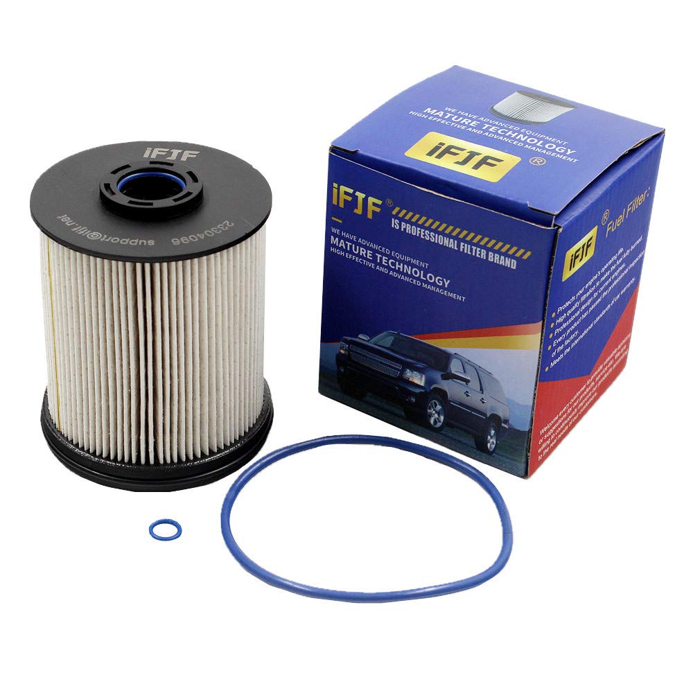 TP1015 Fuel Filter And 134001 Housing Cap Replacement