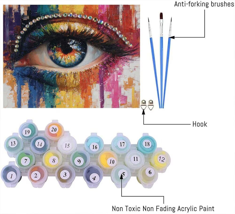 Malen Nach Zahlen Erwachsene DIY Komplettset - Hochwertige Acrylfarben & Leinwand - Entspannendes Kunsthandwerk für Anfänger & Fortgeschrittene - Ideales Home Deko - Augenfarbe Motiv (80x100cm) C-955
