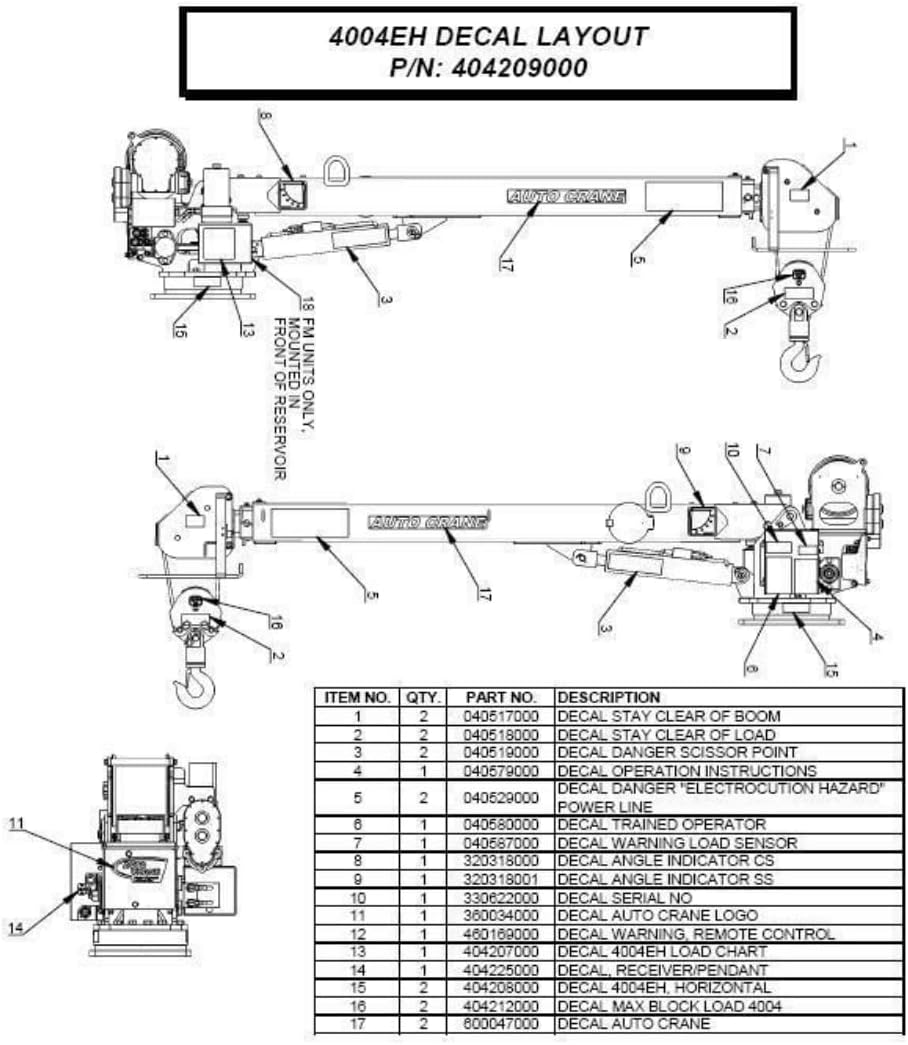 Auto Crane Decal Layout EHC-4 FM/HW
