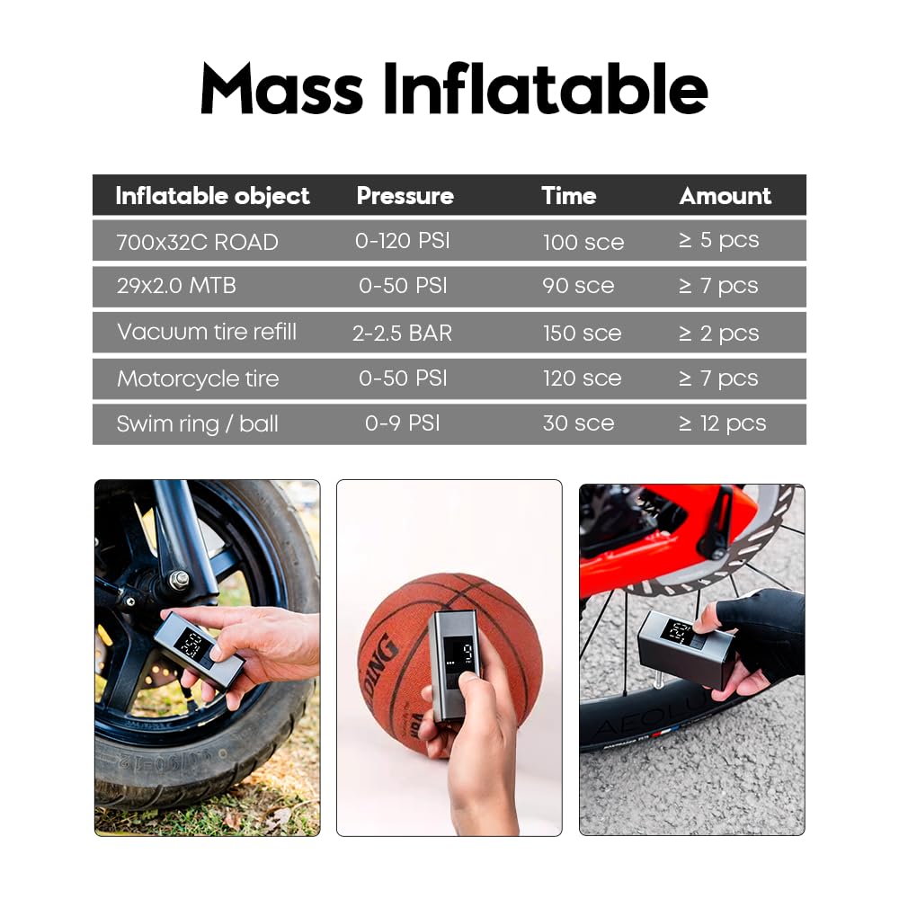Mini Bomba de Bicicleta, CYCLAMI 150PSI Eléctrico de la Bicicleta con Manómetro Digital, Bomba portátil para Bicicleta con válvula Presta y Schrader para Bicicletas de Carretera Bike Montaña
