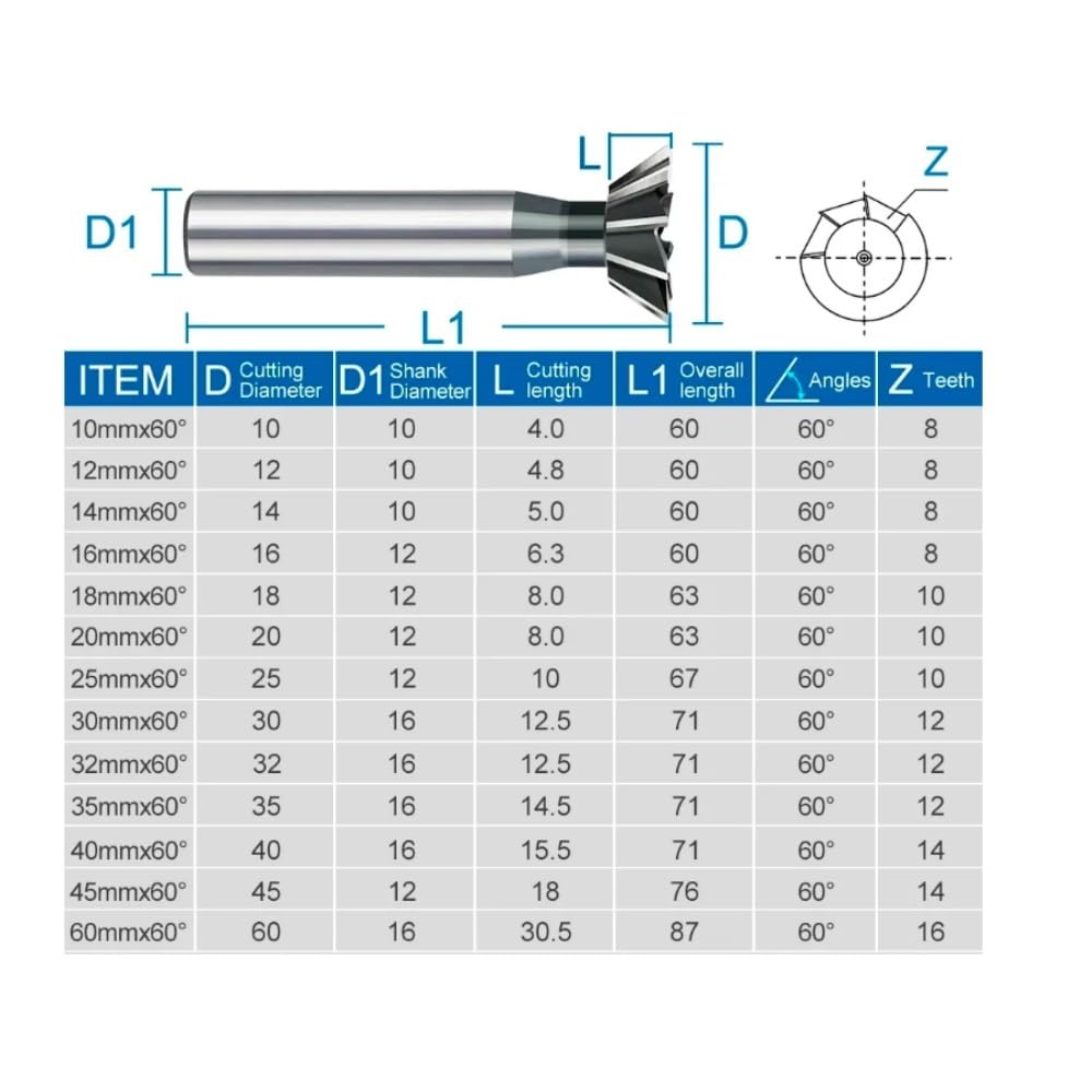 Herramienta para cortar metales Fresa de cola milano acero alta velocidad for corte cobre y hierro fundido, fresa engranajes, herramientas eléctricas, 1 pieza