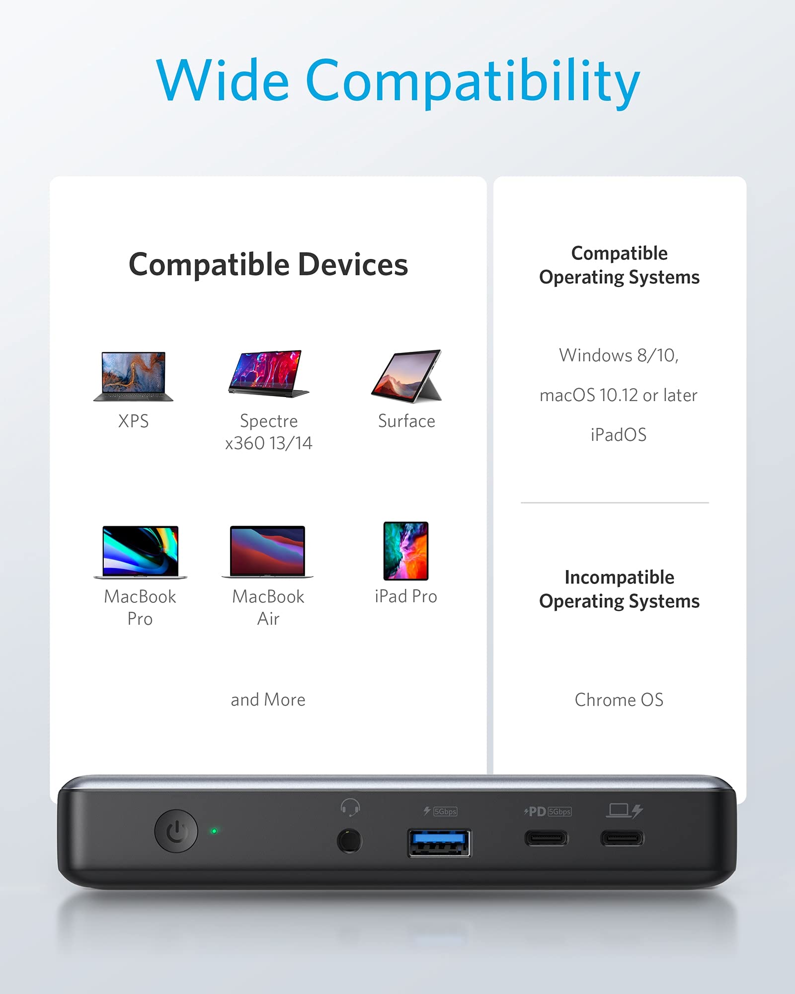 Anker PowerExpand 9-in-1 USB-C PD Docking Station USB-C Adapter, 60W für Laptop, 20W Power Delivery, 4K HDMI & DisplayPort, USB 3.0 und USB 2.0 Daten, Gigabit Ethernet, 3.5mm Audio