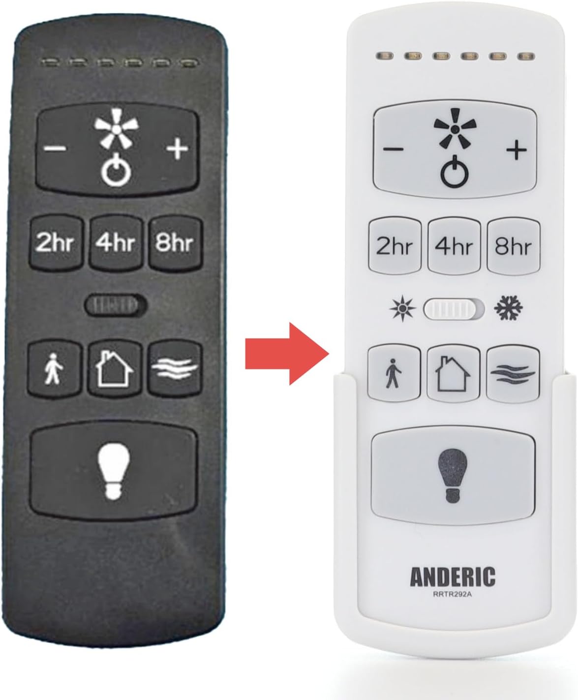 Anderic RRTR292A for Harbor Breeze KUJCE10612 TR292A TRD050G1M 2AQZU18053 Ceiling Fan Remote Control - 6-Speed - White/Gray