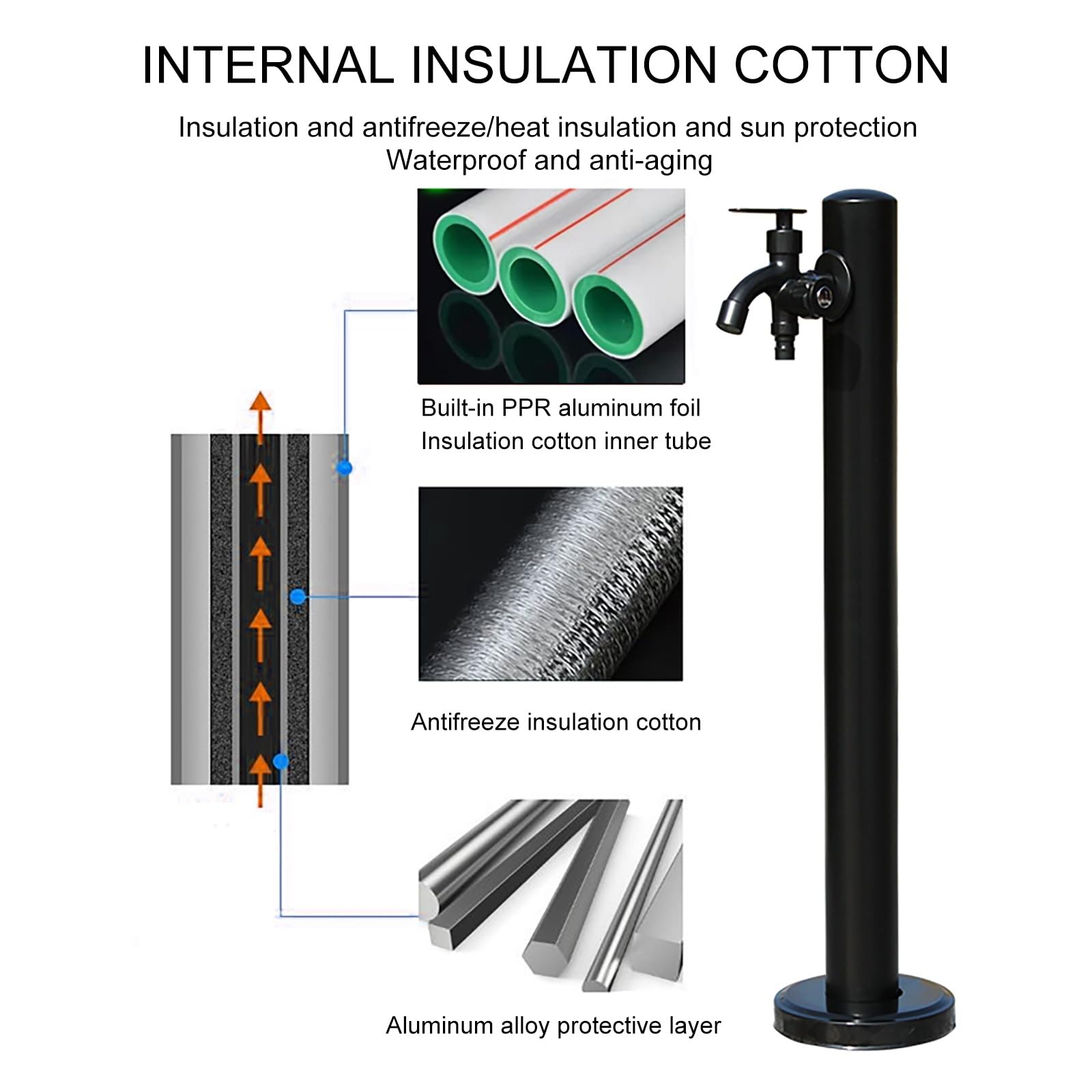Colonna d'acqua in acciaio inox 304 resistente al gelo, doppia presa per irrigazione e lavaggio da giardino, design nero slish, 2,95 cm