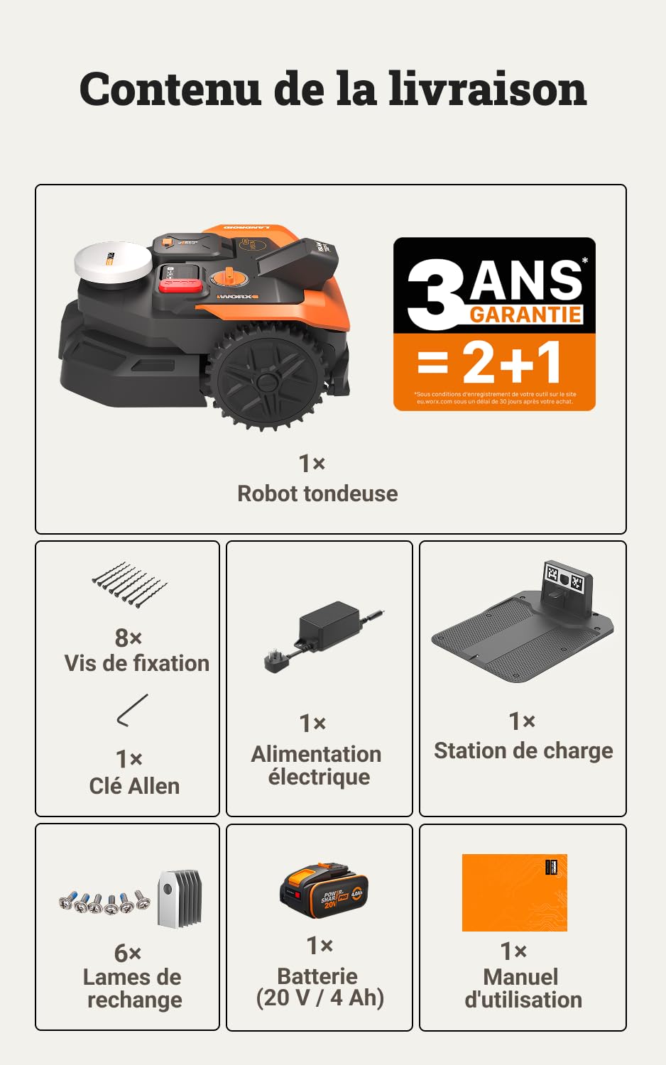 WORX Vision Cloud 2WD Robot Tondeuse WR305E sans Fil périphérique 500 m² VSLAM RTK Cloud