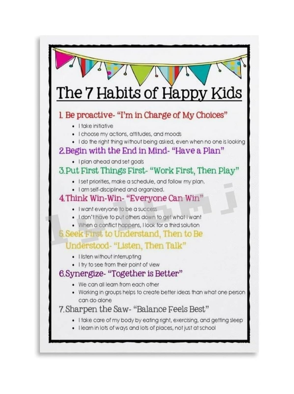 ZDVHOMCB Classroom Motivational Poster Habits and Character Traits Canvas Wall-Art for Elementary School Teachers Office Decor Framed,12X18inch(30X45cm)