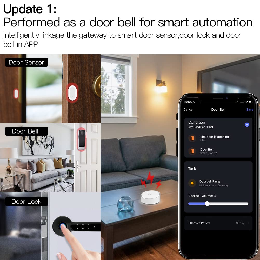 Tuya Multi-Mode Passerelle, WiFi Bluetooth-Compatible Zigbee Multi-Protocole Passerelle de Communication, tuya/Smart Vie APP Télécommande