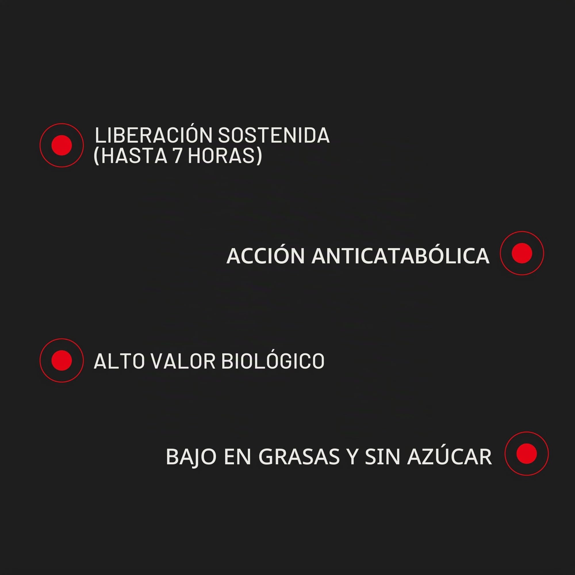 Beverly CASEIN MICELLAR | Proteína Premium de Caseína Micelar de Liberación Lenta | 1 Kg | 27 g Proteína por Ración | 28 Servicios | Recuperación Muscular (1 Kg, Chocolate blanco fresa)
