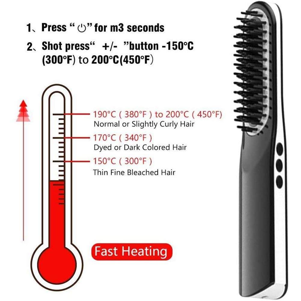 CheungLee Pettine elettrico per uomo donna, capelli e barba, pettine lisciante per uomo donna, con schermo LCD e funzione di spegnimento automatico, ricarica tramite porta USB (bianco)