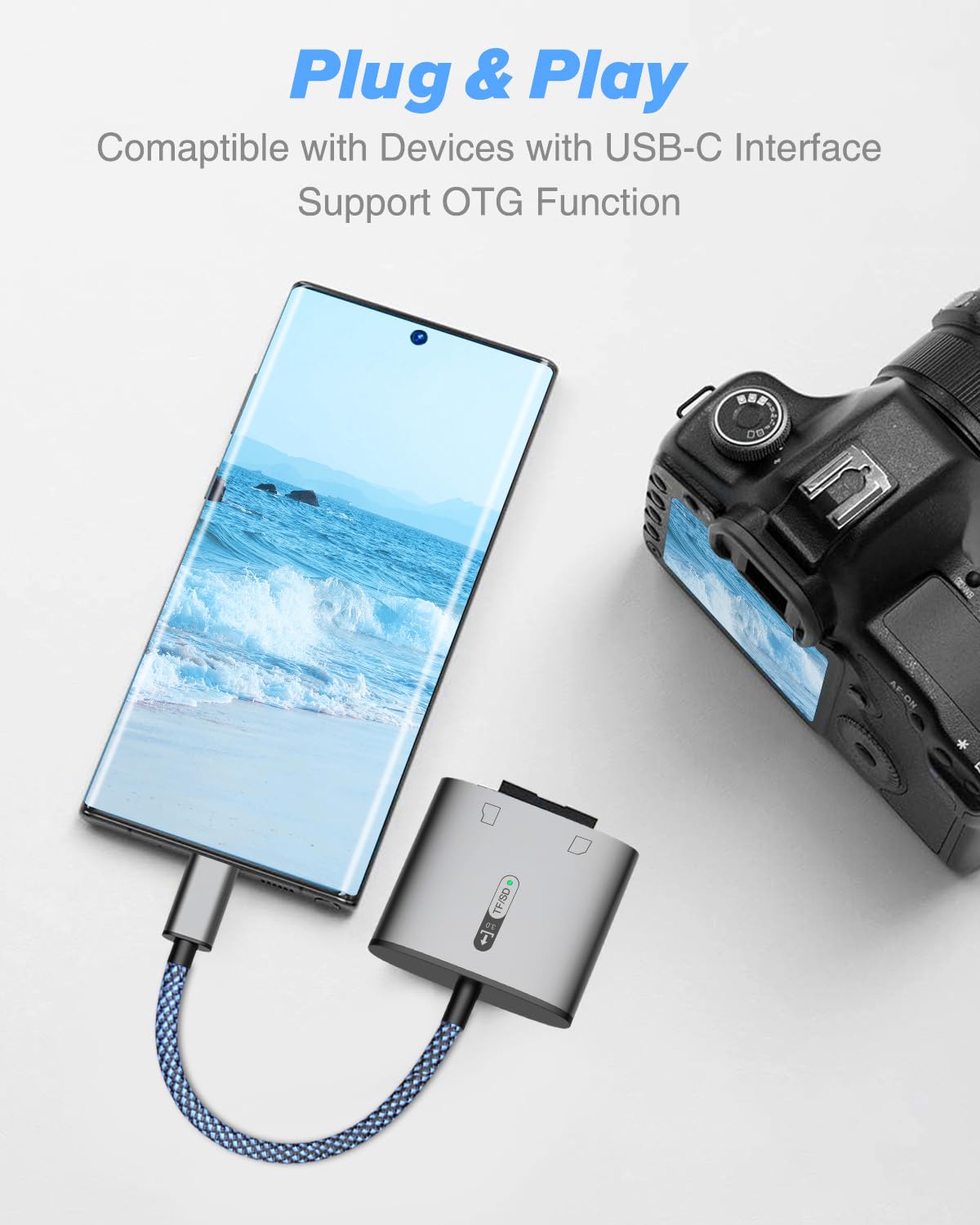 Lettore Schede SD USB-C Doppio Slot - Per IPhone, Samsung, Xiaomi, Trasferimento Veloce - Foto 3