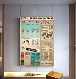 Kitesurfing Knowledge Poster Living Home Decor, Vintage Kitesurfing Gift, Kitesurfing Lover Gift, Ocean Lovers Decor Poster Wall Art Tin Sign Decor Metal Sign Poster 12X8 Inches