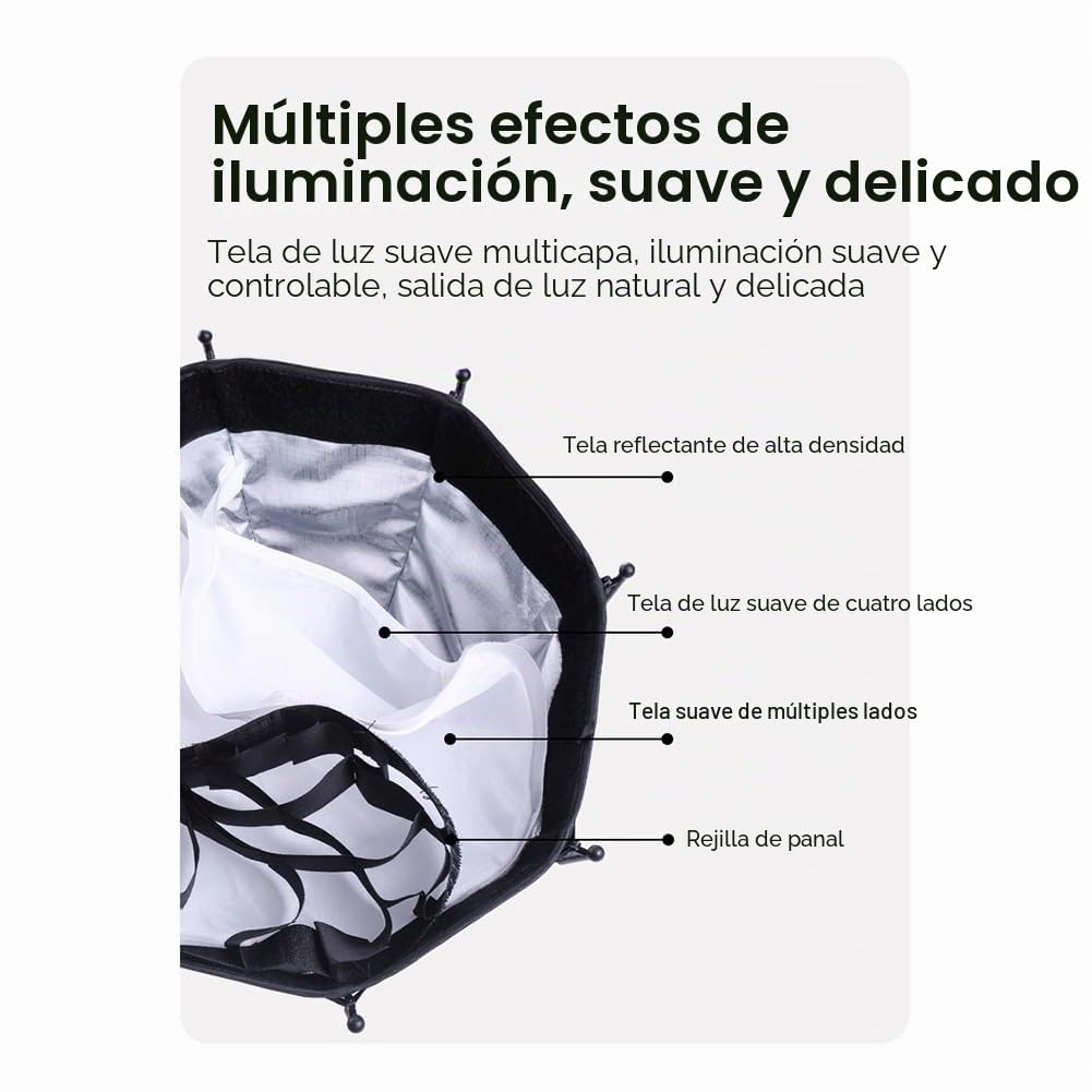 Caja de luz octogonal de 30 cm Mini Bowens Mount Caja de luz de rejilla de de abeja de liberación para estudio de luz de relleno COB ZU60 o M60