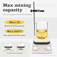 Vista 2 de LAB FISH 200-1500RPM agitador magnético placa caliente 536.0 °F/536℉ HS-6