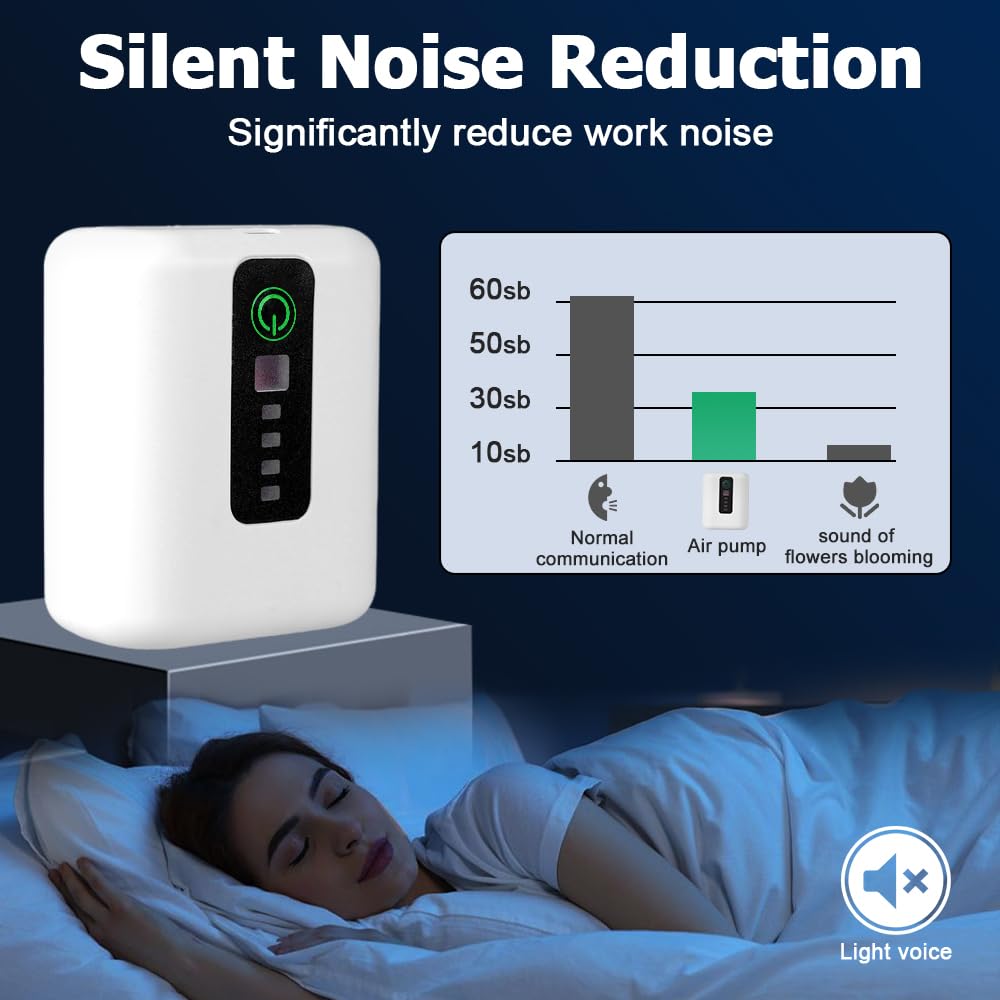 View 6