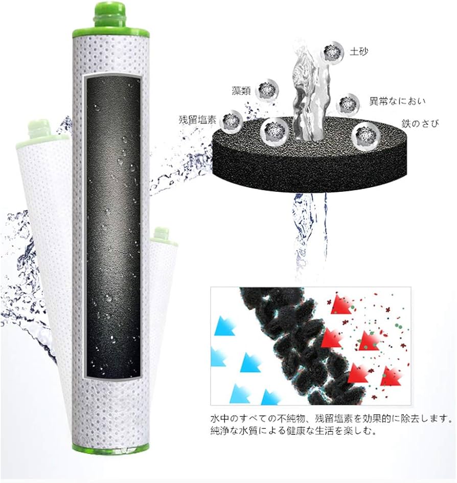 サモドラ　シャワーヘッド　カートリッジ　活性炭　大量３６本セット Amazon｜サモドラ シャワー 塩素除去 カートリッジ 浄水 交換用 活性炭