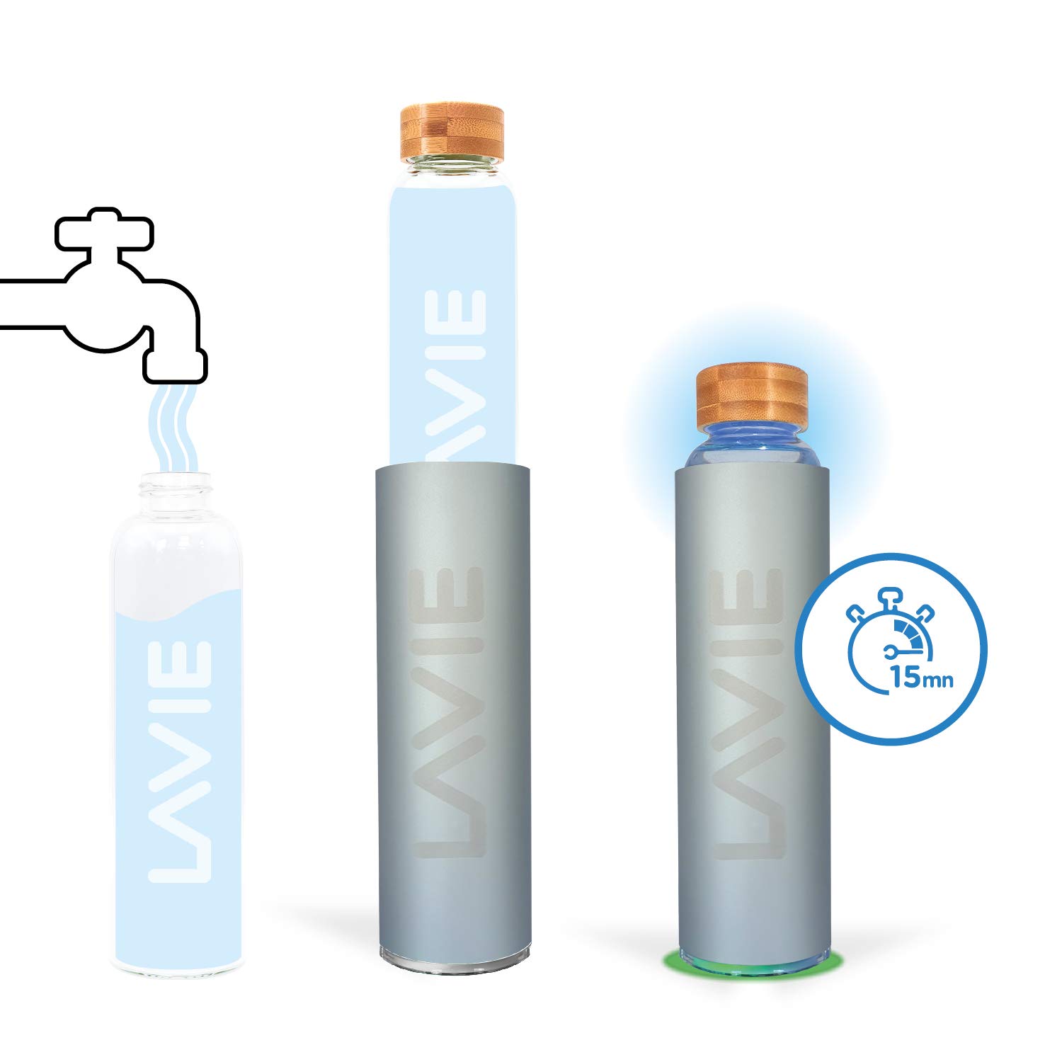 LaVie Pure Purificateur d'eau Innovant à Lumière UVA. Pack 1 Purificateur + 4 Bouteilles d’1 Litre. Transformez Votre Eau du Robinet en Eau Douce et Délicieuse en 15 Min Couleur: Anthracite (Noir, 4l)
