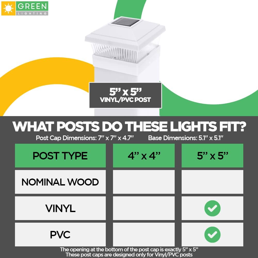 Bеѕt Cуbеr Mоndау 🔥 GreenLighting 4 Pack Classic #1 Solar Powered LED Post Cap Light for 5x5 PVC and Vinyl Posts (White) Prоmо 40% оƒƒ GreenLighting 4 Pack Classic #1 Solar Powered LED Post Cap Light for 5x5 PVC and Vinyl Posts (White)