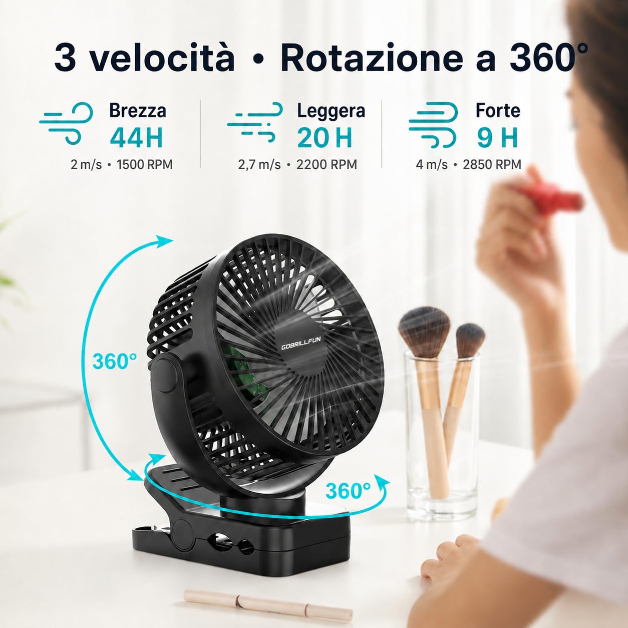 Ventilatore a Clip 15,2 cm, 12000 mAh, Telecomando, LED, Timer | Ventilatore USB ricaricabile con timer e 3 velocità per casa, ufficio, camper e campeggio.
