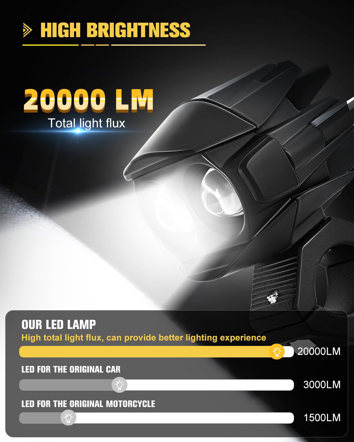 Amazon.co.jp: CO LIGHT オートバイ LED フォグライト 60W 18000LM
