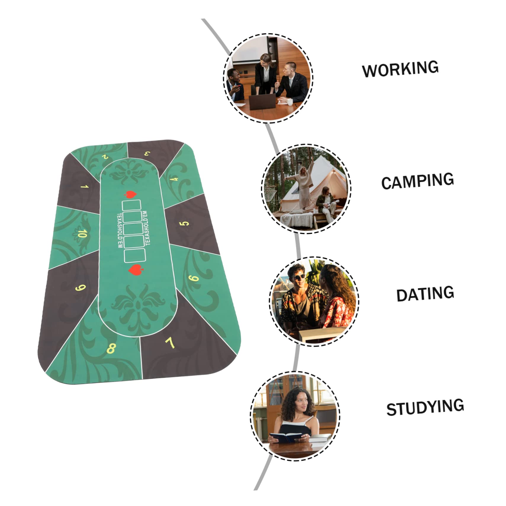 Poker Spielmatte aus Gummi für 10 Personen, Rechteckig Grün
