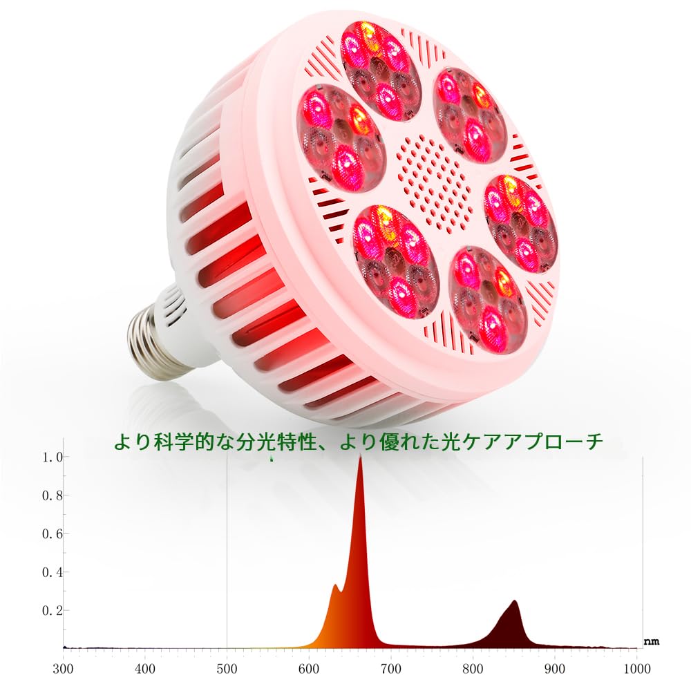 Amazon.co.jp: 赤色LEDライト 近赤外線 光ケアライト 660nm&850nm 顔